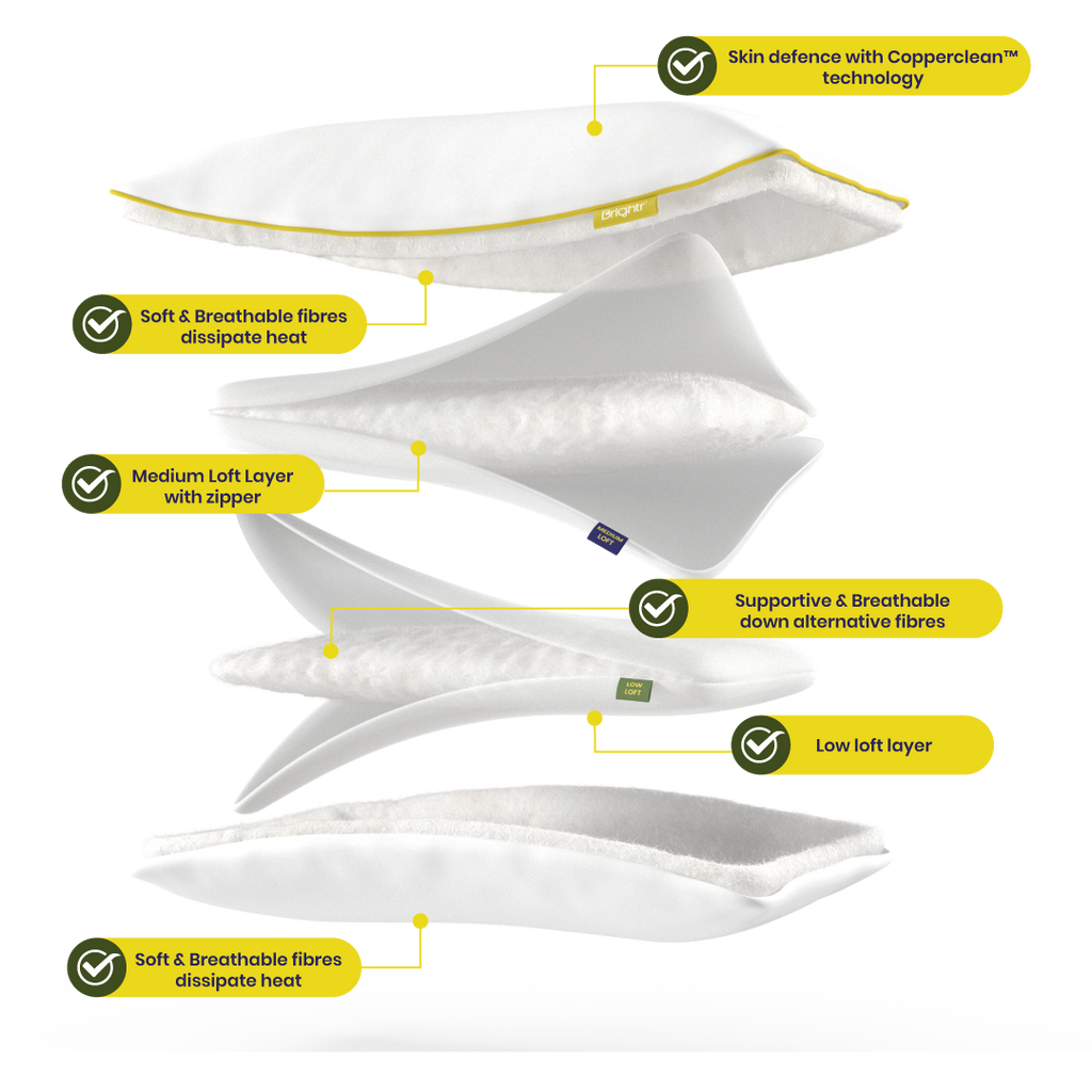 Brightr® Nox pillow Refurbished