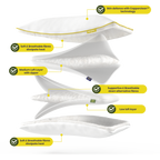 Brightr® Nox pillow Refurbished