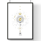 Pisces zodiac sign wall art print