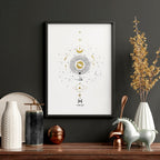 Pisces zodiac sign wall art print