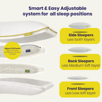 Brightr® Stella pillow Refurbished