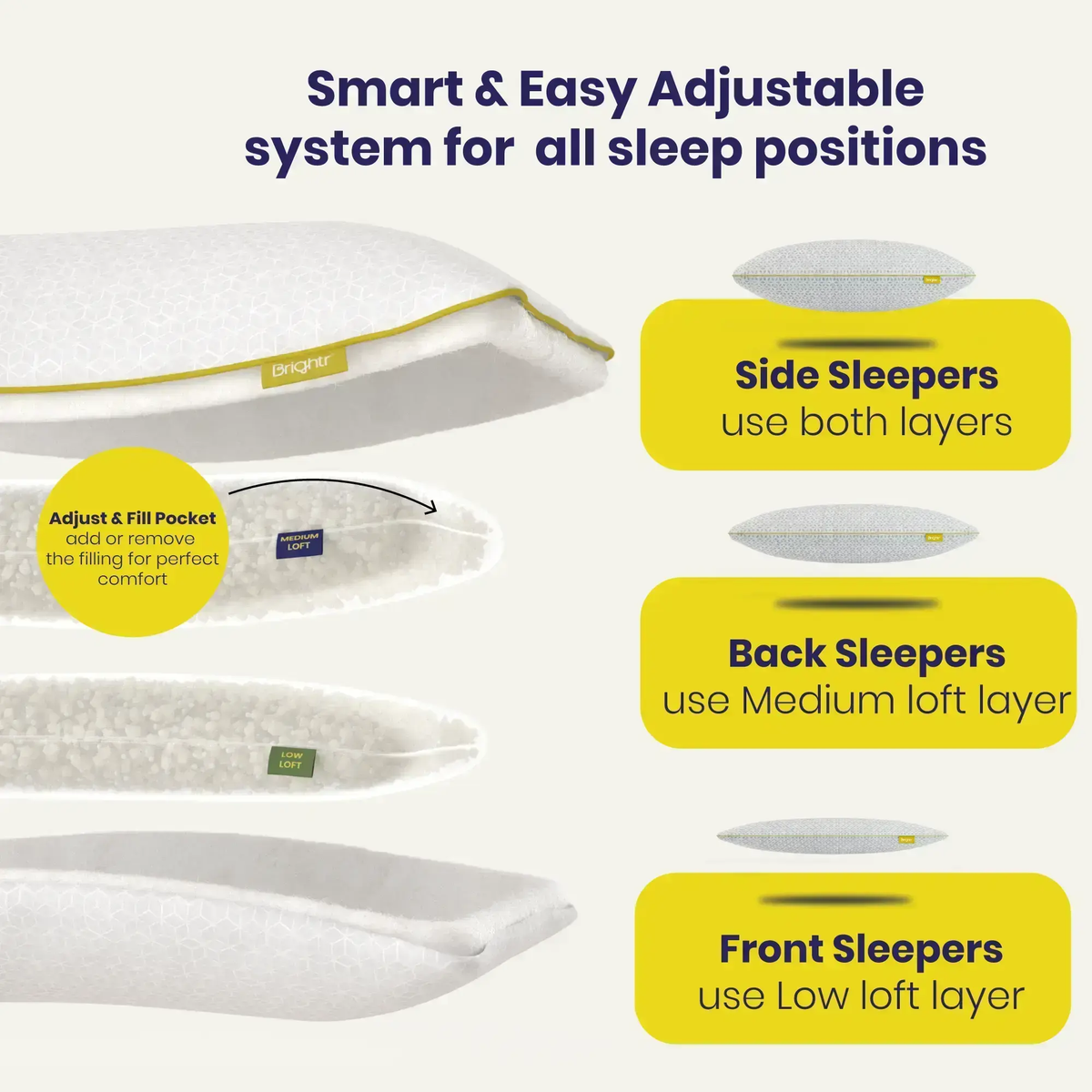 Brightr® Stella pillow Refurbished