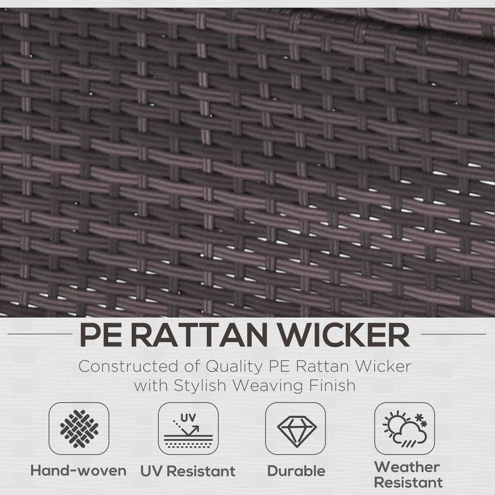 Close-up of PE rattan wicker with text and icons indicating features.