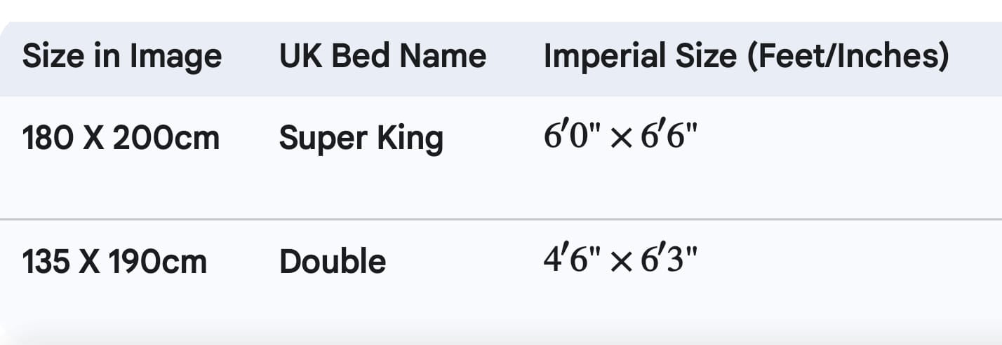 Vesgantti Hybrid Mattress, 10 Inc Mattress - MOOAZAA