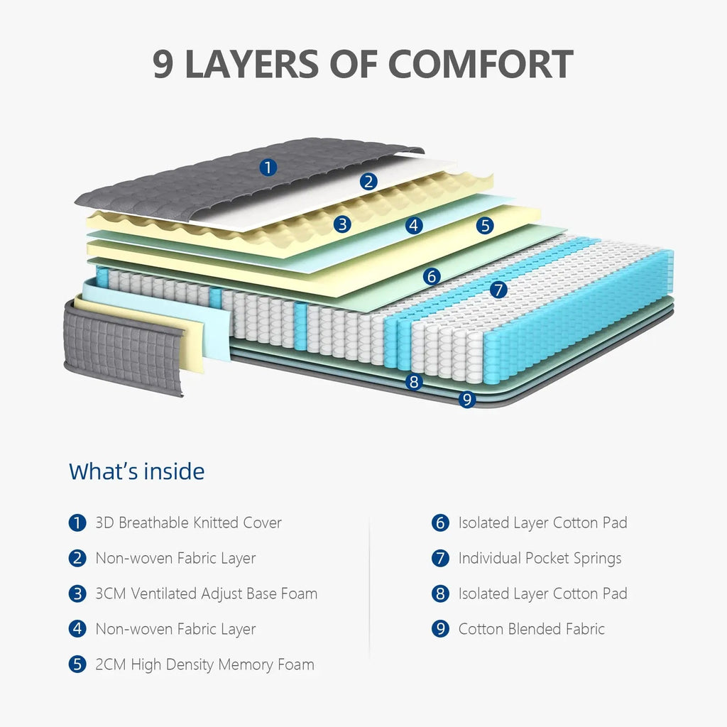 Vesgantti Hybrid Mattress, 10 Inc Mattress - MOOAZAA